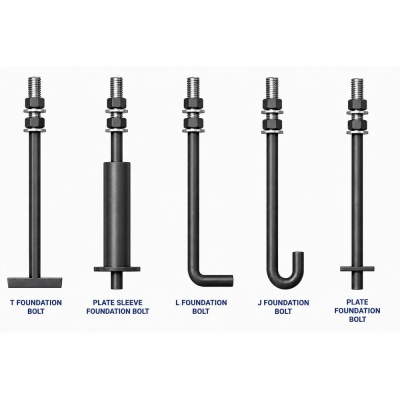 Foundation bolts manufactured by Kapasi Iron — L, J, T, plate and sleeve types